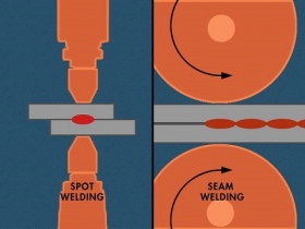 A1 172 Schematic of a spot and seam weld