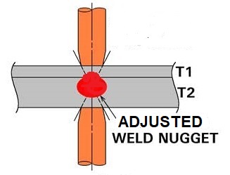 Cosmetic Weld Nugget 1
